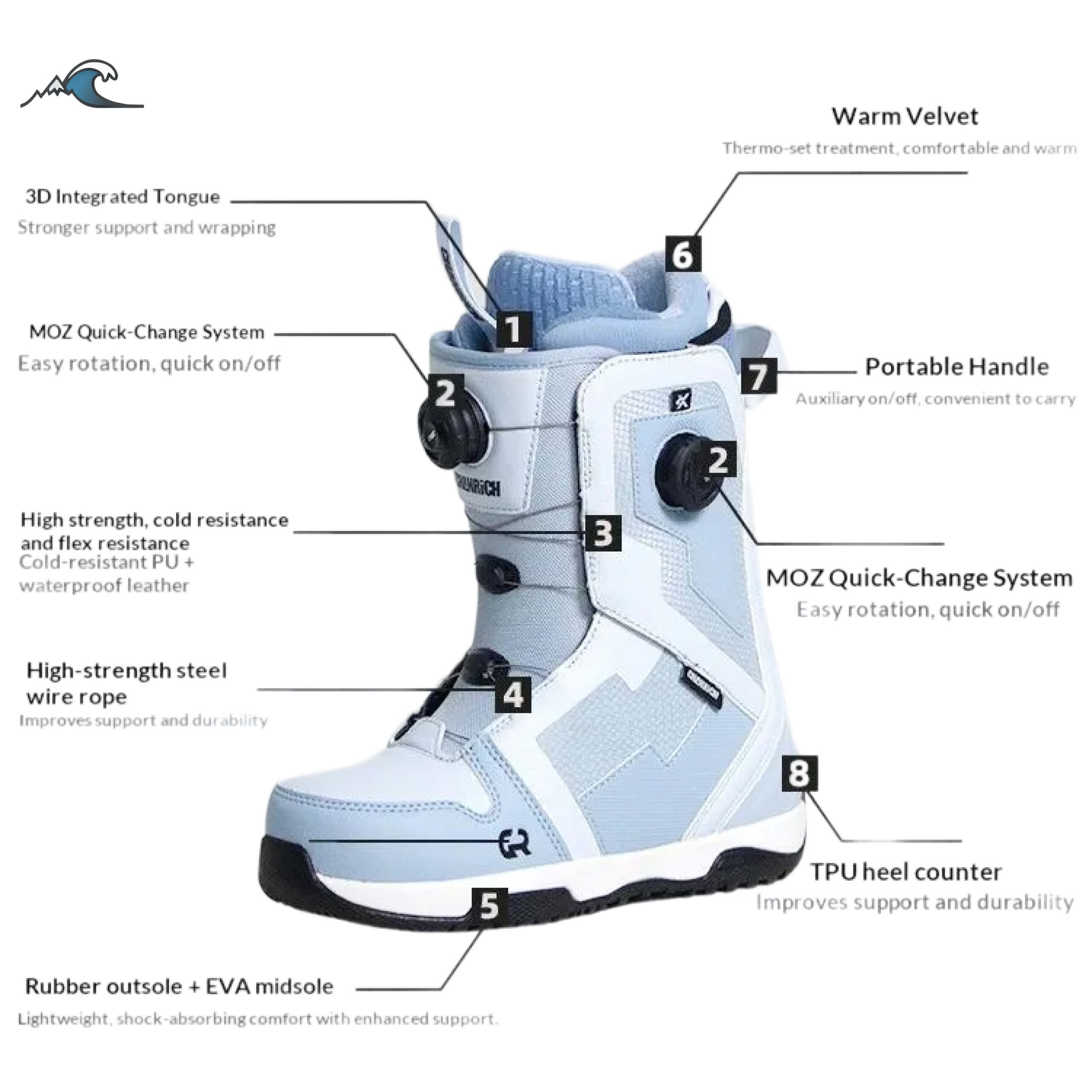 Freestyle-Snowboardstiefel, wa – Boots Bewertung und Preis